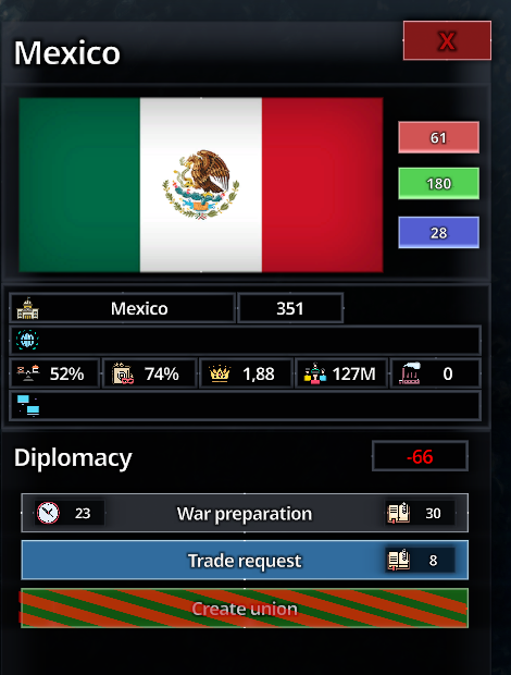 Country settings and combat report