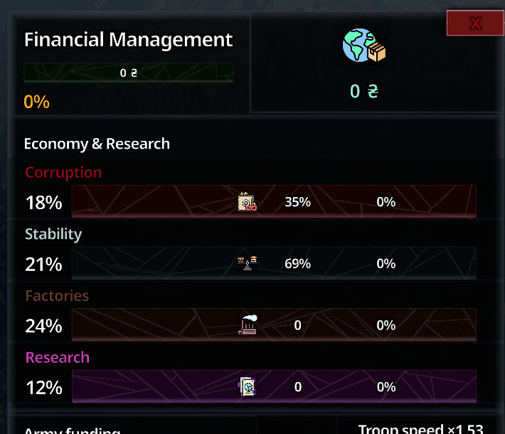 Income, factories and financial default