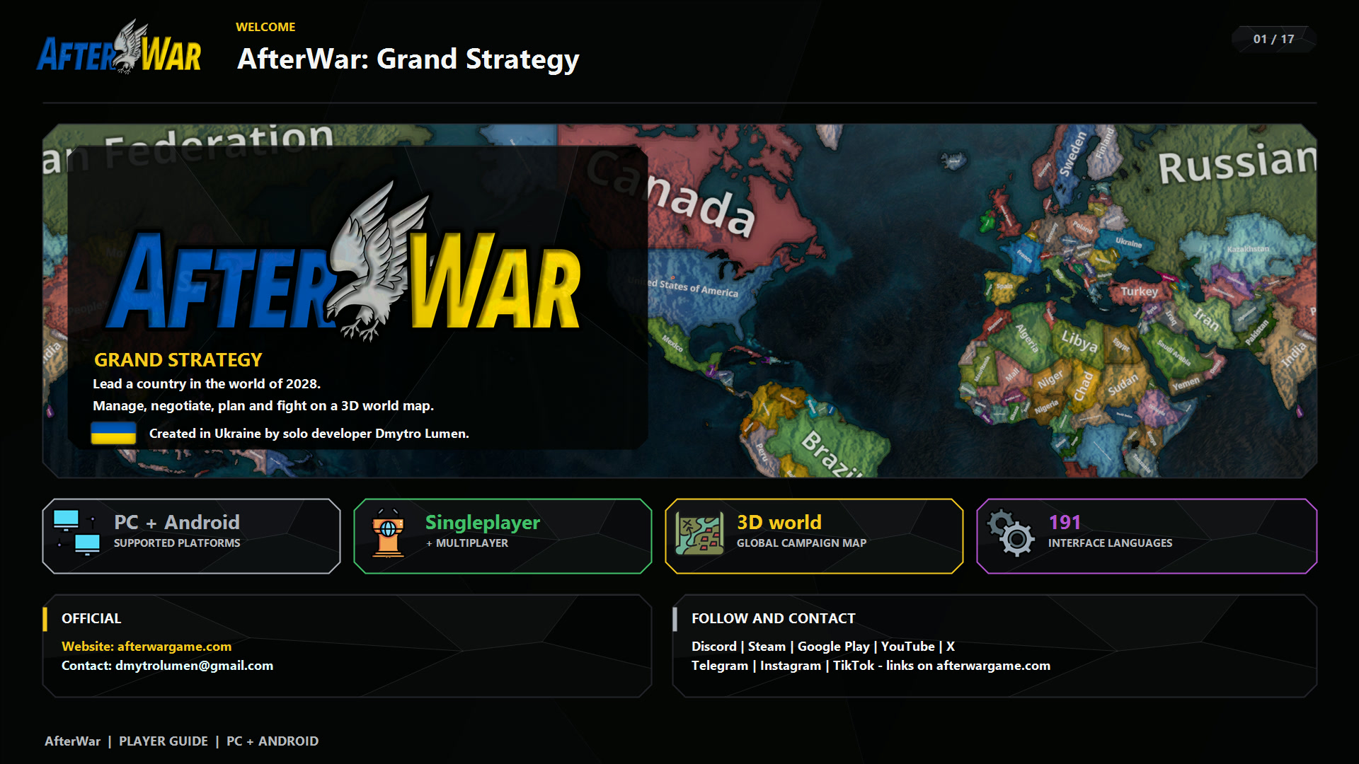 AfterWar 1.0 English player guide page 1