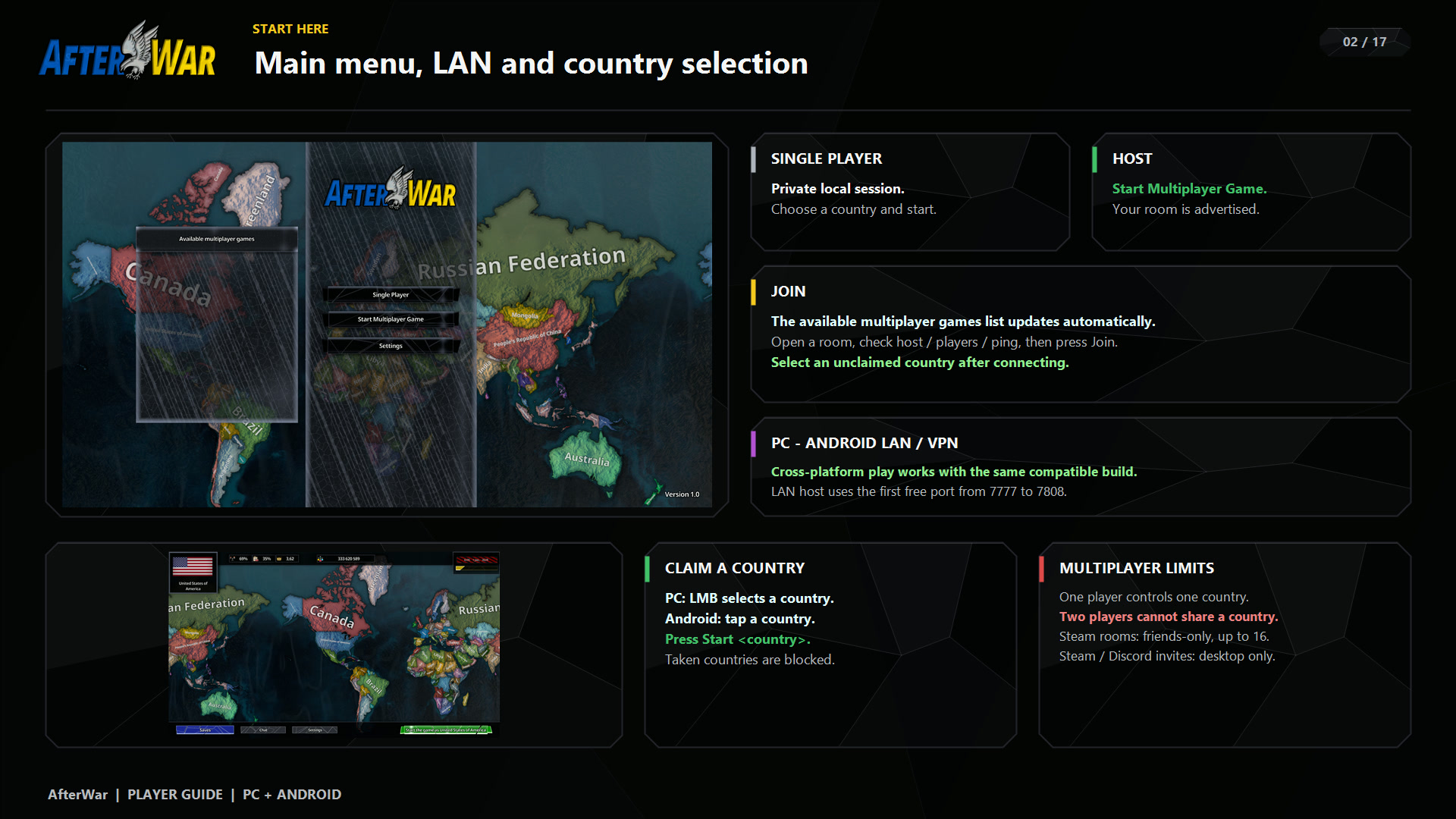 AfterWar 1.0 English player guide page 2
