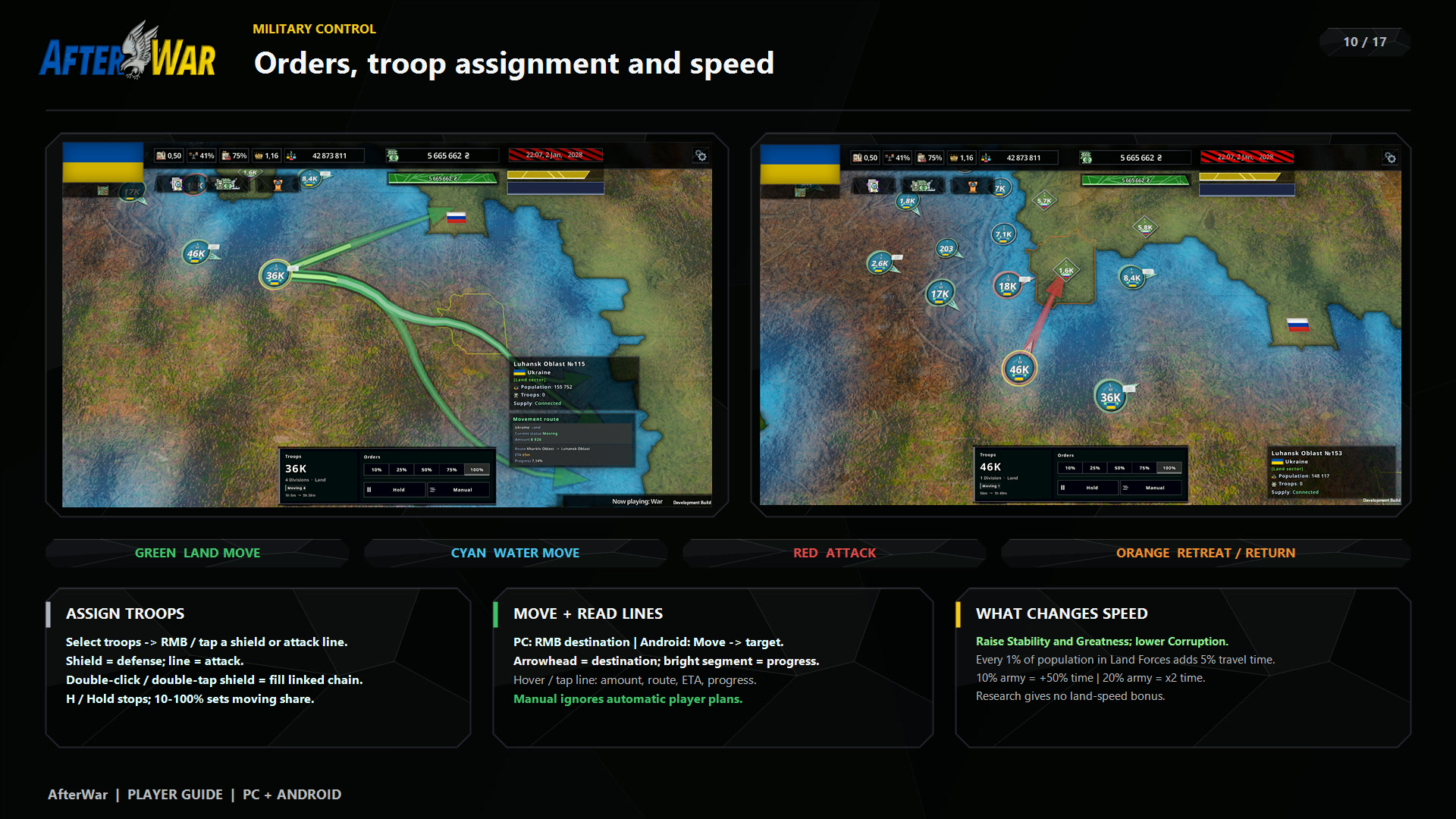 AfterWar 1.0 English player guide page 10
