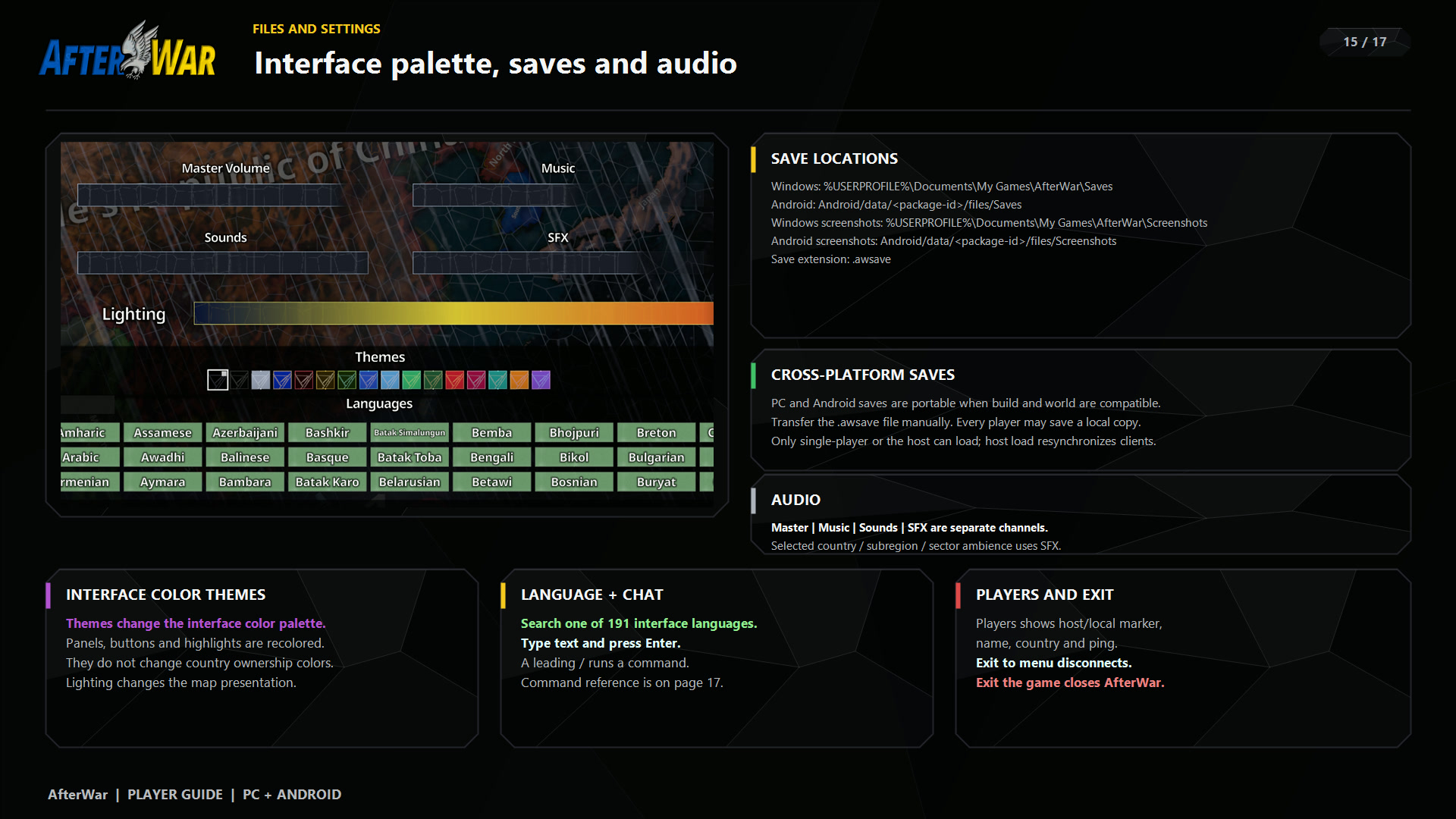 AfterWar 1.0 English player guide page 15