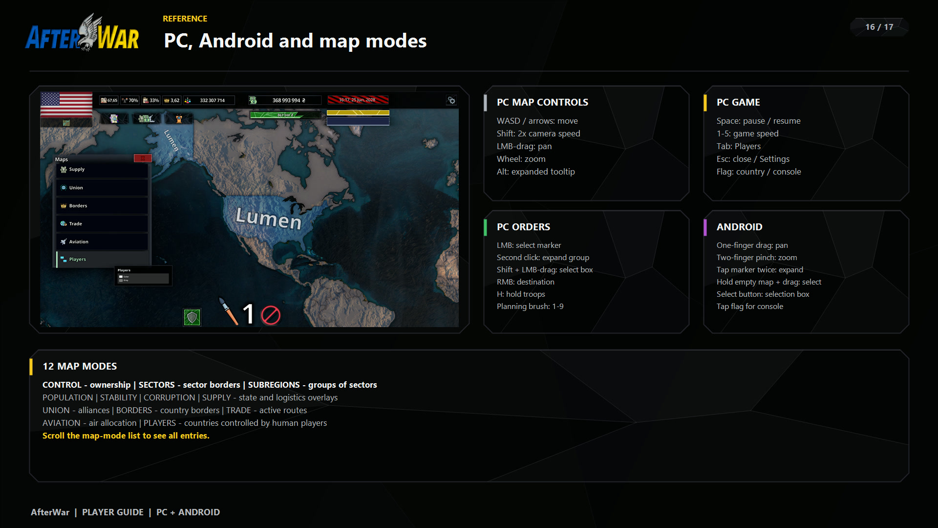 AfterWar 1.0 English player guide page 16
